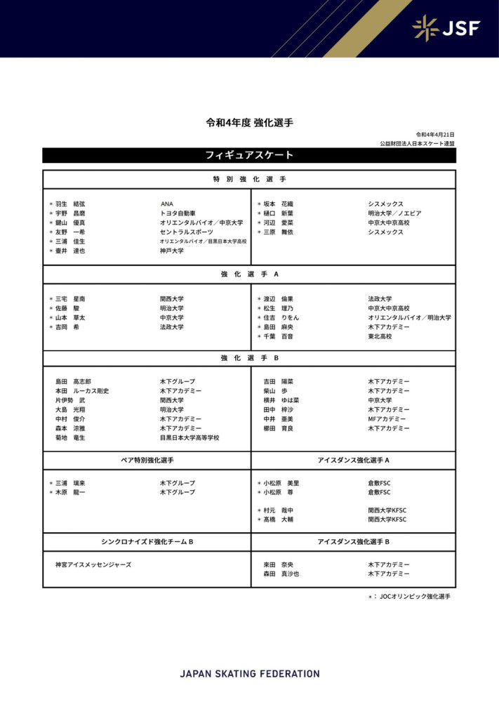 活动现场，全体主创戴上了影片中标志性的红围巾，向观众送上新春祝福